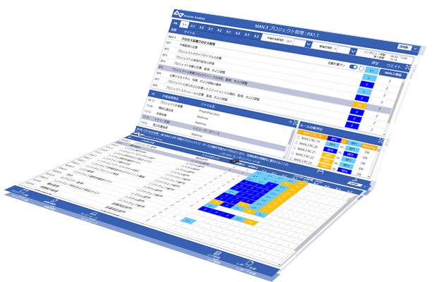 axiom, assessment tool